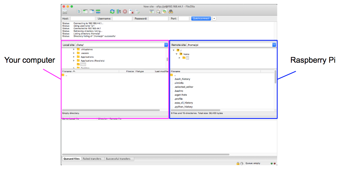 Filezilla Client layout explained