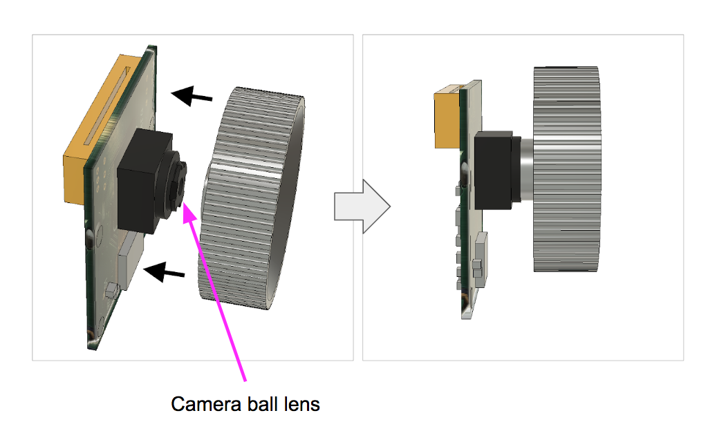 Fitting the lens adjustment tool against the camera ball lens